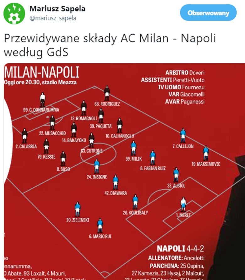 Tak mają wyglądać wyjściowe XI na mecz Milan - Napoli!